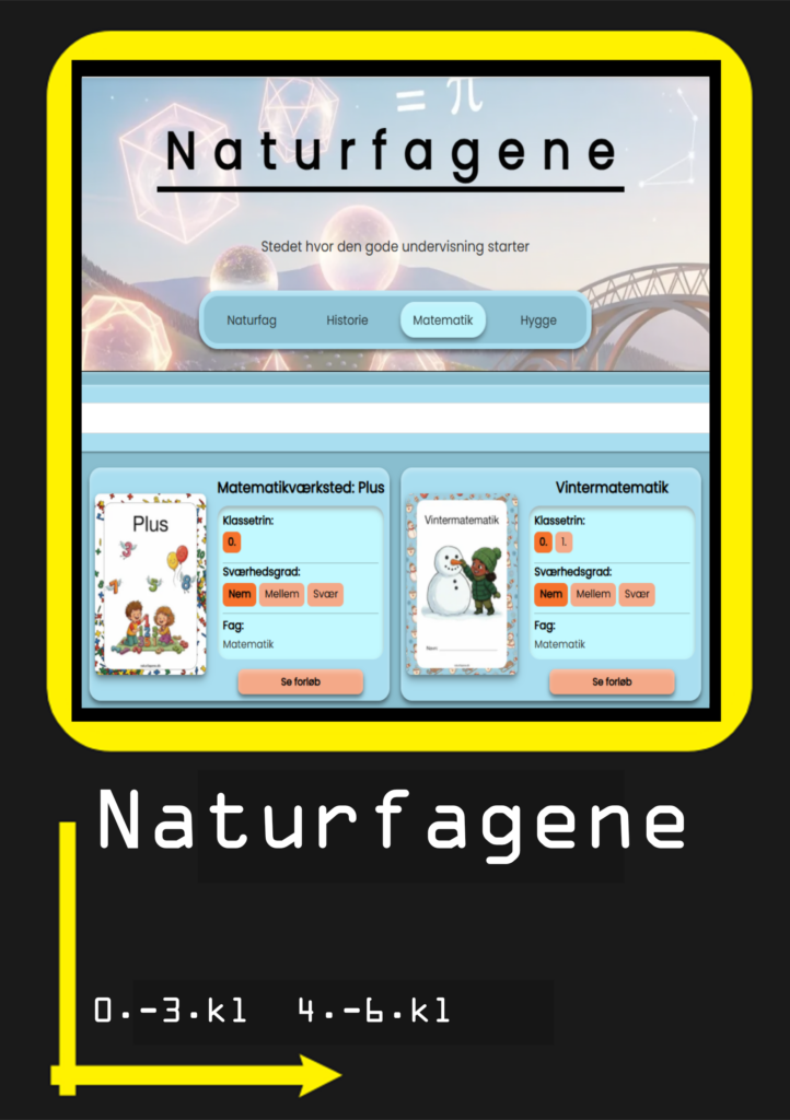 naturfagene matematik